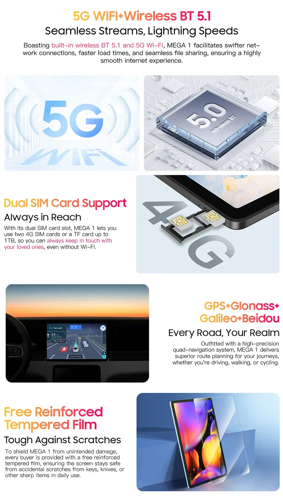 Blackview MEGA 1 Tablet with 11.5 inch 2.4K 120Hz display, 12GB RAM, 256GB storage, 8800mAh battery, 50MP+13MP cameras, 5G WiFi, dual SIM support, GPS navigation, and reinforced tempered film.