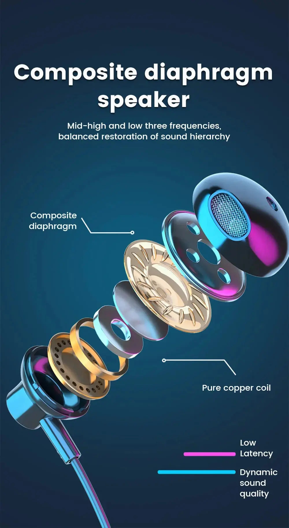 Wireless Earphones 5.3 Neckband Headphones Gaming LED Display Stereo Sports Headset Halter Waterproof Magnetic Earbuds Mega Store 4