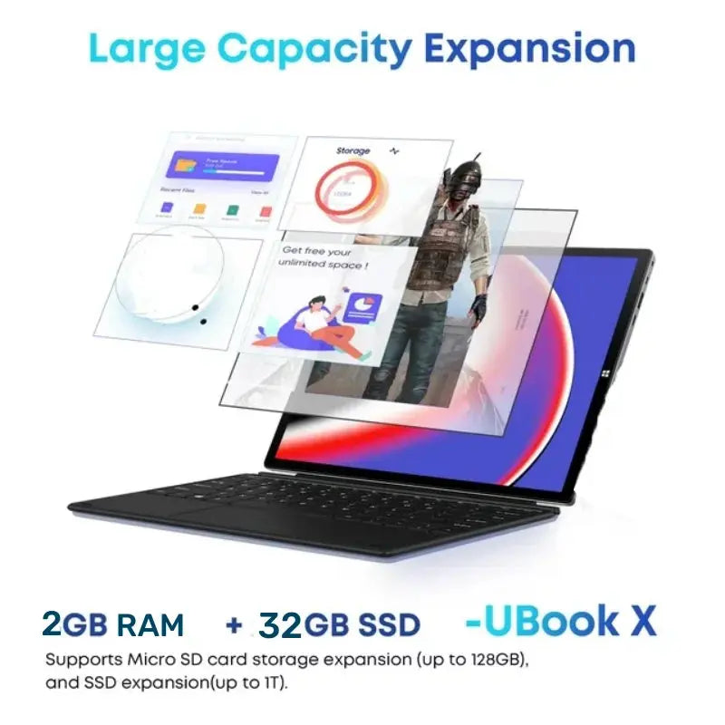 2 In1 Mini PC Tablet PC 10.1'' W102 WINDOWS 10 Z8350 Quad Core WIFI Dual Camera 1280 x 800 IPS  Screen HDMI-Compatible - Mega Store