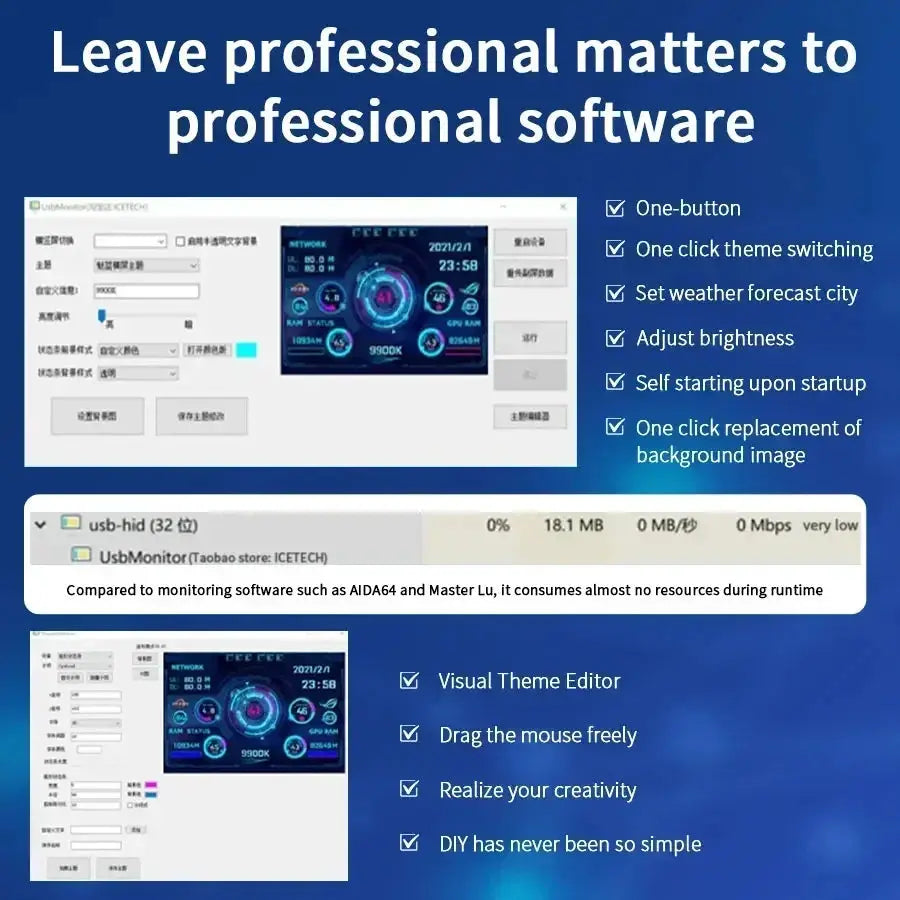 Mini 3.5 inch IPS USB Type C Secondary Screen CPU GPU RAM HDD Computer Monitor Display LCD Monitor Windows 8/10/11 Freely AIDA64 - Mega Store
