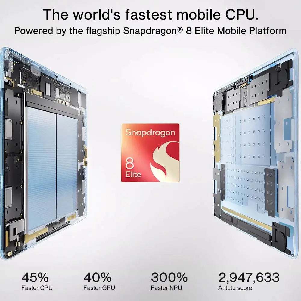 All New OnePlus Pad 3 Global Version Tablet Snapdragon 8 Elite 13.2" 144Hz Display 3.4K Resolution 8 Speakers Wi-Fi 7 Android 15 - Mega Store