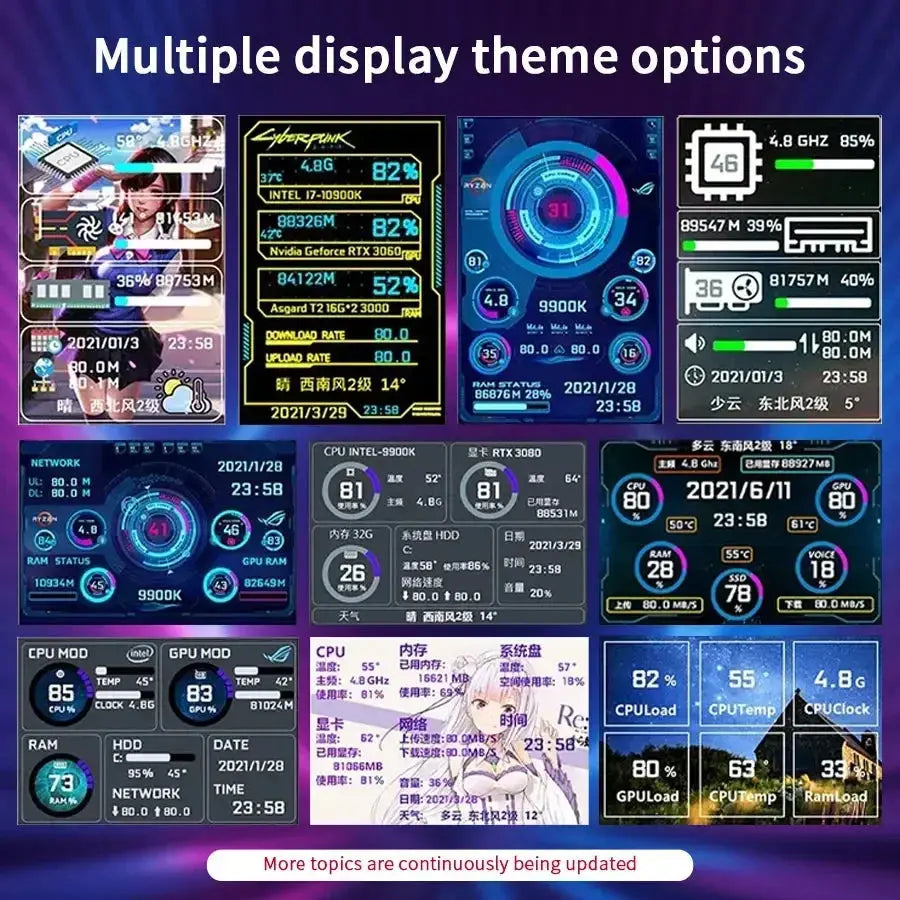 Mini 3.5 inch IPS USB Type C Secondary Screen CPU GPU RAM HDD Computer Monitor Display LCD Monitor Windows 8/10/11 Freely AIDA64 - Mega Store