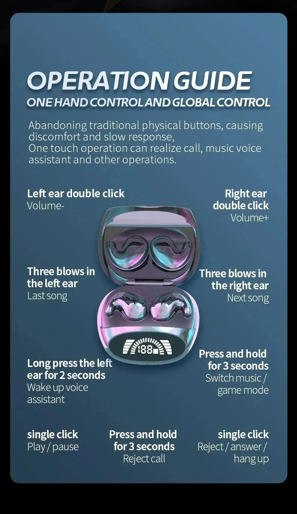 Wireless Bluetooth Earphone Noise Cancelling Earbuds in Ear Buds Mini TWS Headphone Headset Blutooth Phone Blootooth Cellphone Mega Store 4