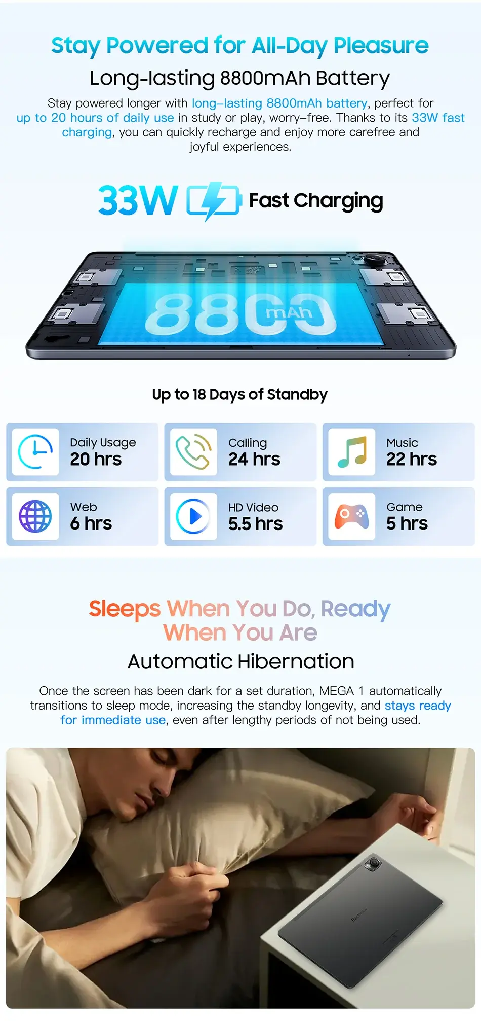 Blackview MEGA 1 Tablet with 11.5-inch 2.4K 120Hz display, 12GB RAM, 256GB storage, 8800mAh battery, 33W fast charging, and 50MP+13MP dual cameras.