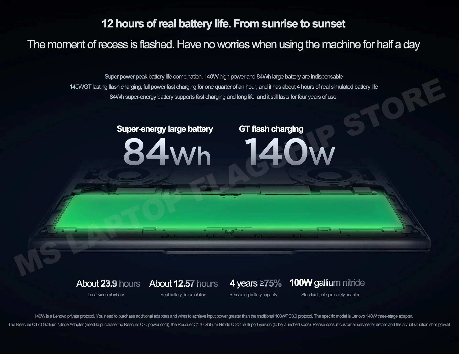 【2025 New】Lenovo Xiaoxin Pro 14 GT AI7-350/860M AI9-365/880M 32G+1TB 14inch 2.8K 120Hz OLED Screen Mega Store 4