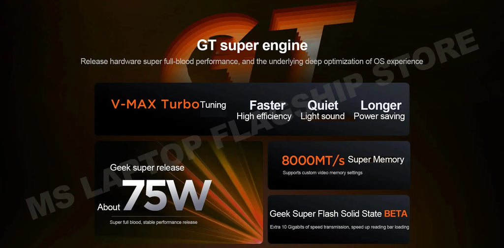 【2025 New】Lenovo Xiaoxin Pro 14 GT AI7-350/860M AI9-365/880M 32G+1TB 14inch 2.8K 120Hz OLED Screen Mega Store 4