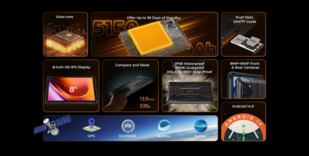 Oukitel RT3 PRO 5150mAh Battery 8"HD Display 13.9mm Ultra-Slim Profile IP68 &IP69K & MIL-STD-810H - Mega Store