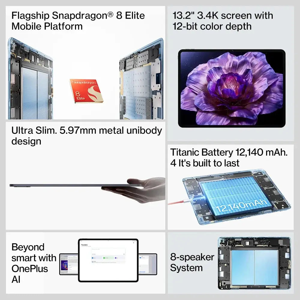 All New OnePlus Pad 3 Global Version Tablet Snapdragon 8 Elite 13.2" 144Hz Display 3.4K Resolution 8 Speakers Wi-Fi 7 Android 15 - Mega Store