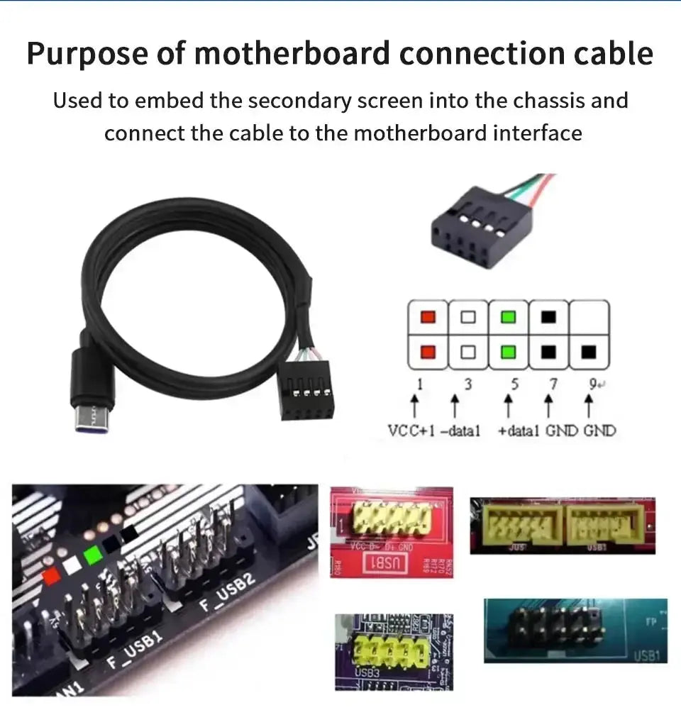 Mini 3.5 inch IPS USB Type C Secondary Screen CPU GPU RAM HDD Computer Monitor Display LCD Monitor Windows 8/10/11 Freely AIDA64 - Mega Store