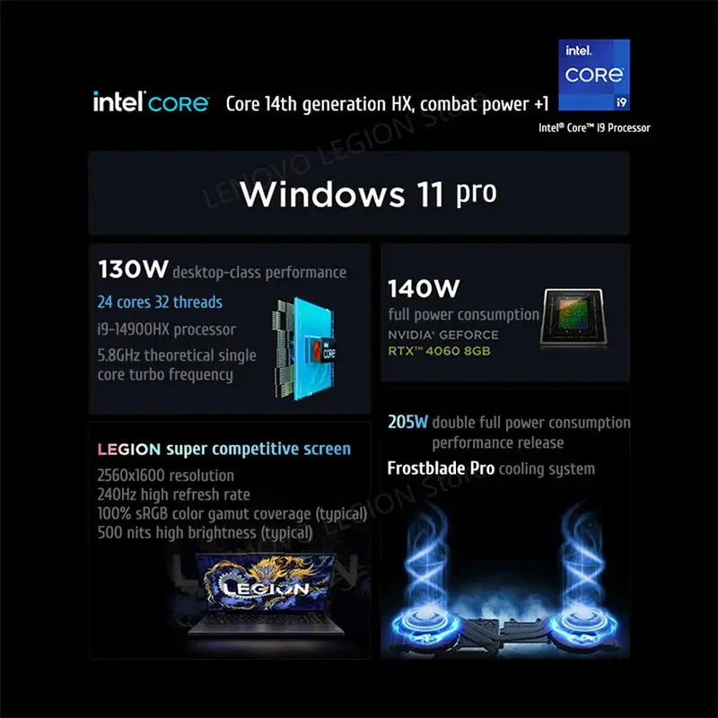 Lenovo Legion Y9000P Gaming E-Sports Laptop 2024  RTX 4060 Intel i9-14900HX 16" 16/32/64G RAM 1/2T SSD 2.5K 240Hz Notebook PC Mega Store 4