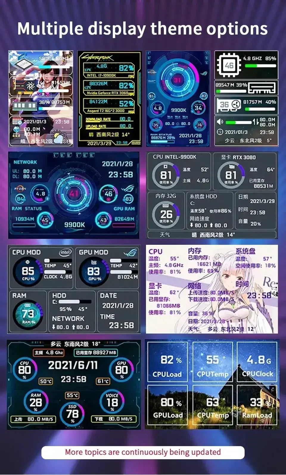 Mini 3.5 inch IPS USB Type C Secondary Screen CPU GPU RAM HDD Computer Monitor Display LCD Monitor Windows 8/10/11 Freely AIDA64 - Mega Store