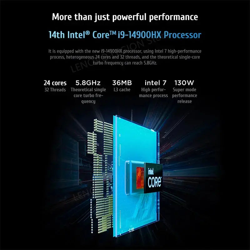 Lenovo Legion Y9000P Gaming E-Sports Laptop 2024  RTX 4060 Intel i9-14900HX 16" 16/32/64G RAM 1/2T SSD 2.5K 240Hz Notebook PC Mega Store 4