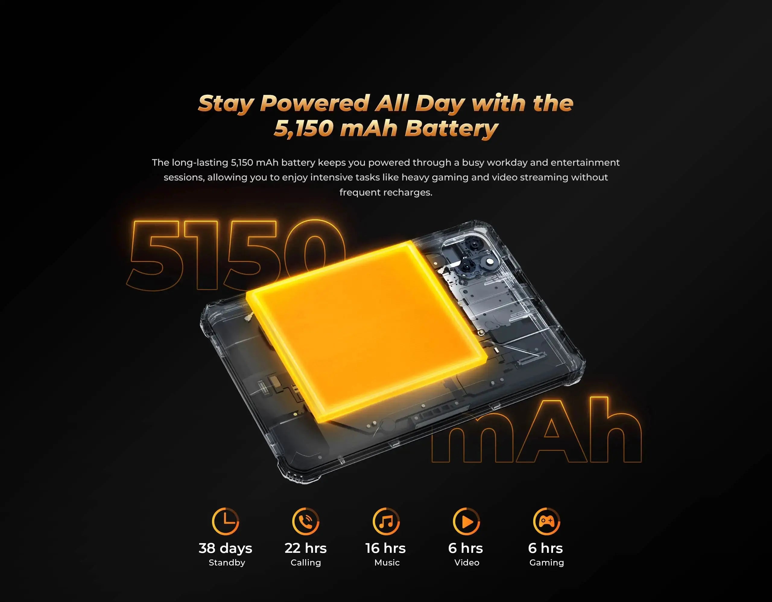 Oukitel RT3 PRO 5150mAh Battery 8"HD Display 13.9mm Ultra-Slim Profile IP68 &IP69K & MIL-STD-810H - Mega Store