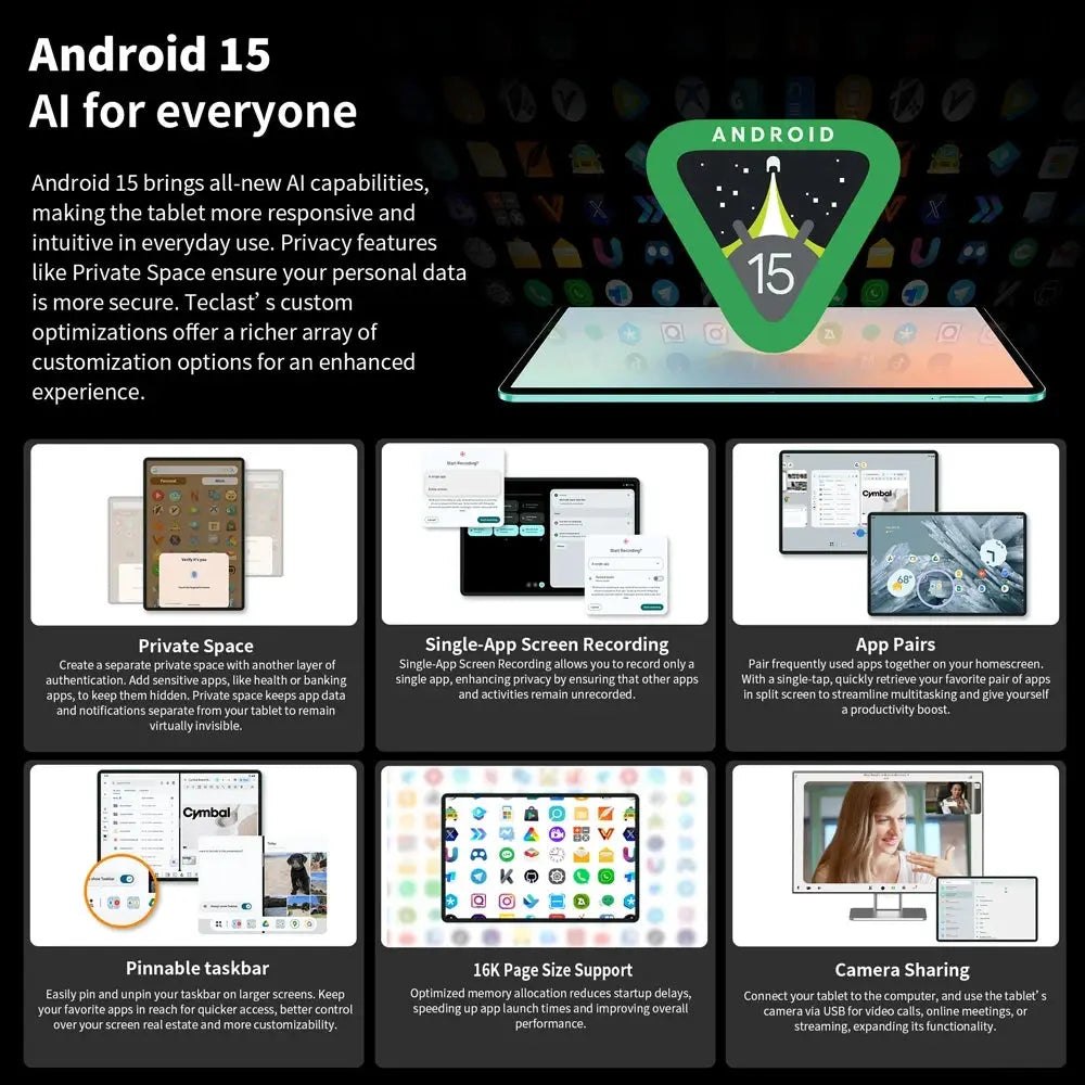 Teclast P50 AI Android 15 AllWinner A733-AI Table 11" 90Hz Screen Octa-Core 6GB 128GB LPDDR5 WIFI-6 7000mAh Battery AI Tab - Mega Store