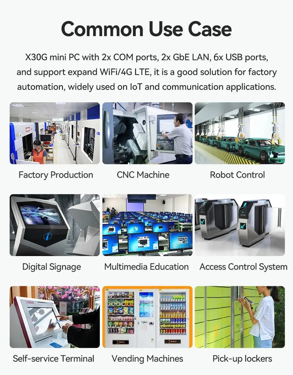 Fanless Industrial Mini PC Intel N150 Windows 10/11 Linux 2x COM RS232 2x Ethernet 6xUSB 2xHDMI 1xDP Support WiFi SIM 4G Modem - Mega Store