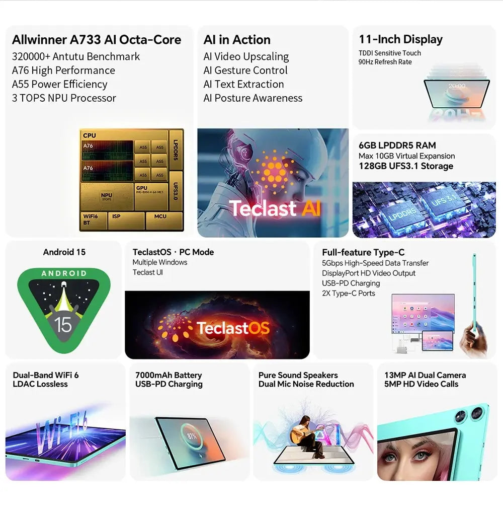 Teclast P50 AI Android 15 AllWinner A733-AI Table 11" 90Hz Screen Octa-Core 6GB 128GB LPDDR5 WIFI-6 7000mAh Battery AI Tab - Mega Store