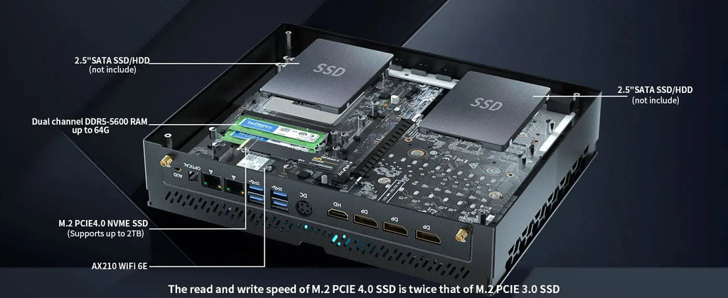 Mini Gaming PC with i7-13700F 16-Core Processor 5.6GHz 32G DDR5 RAM M.2 SSD Windows 11 pro GeForce RTX4070 Dual LAN WiFi6E BT5.3 - Mega Store