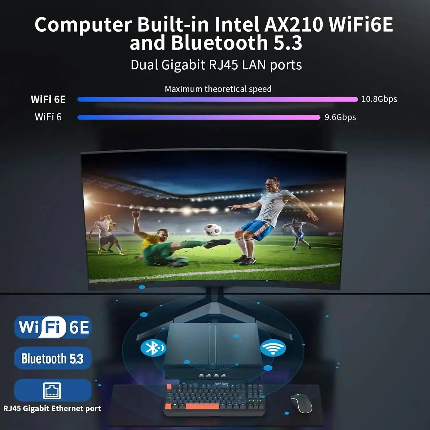 Mini Gaming PC with i7-13700F 16-Core Processor 5.6GHz 32G DDR5 RAM M.2 SSD Windows 11 pro GeForce RTX4070 Dual LAN WiFi6E BT5.3 - Mega Store