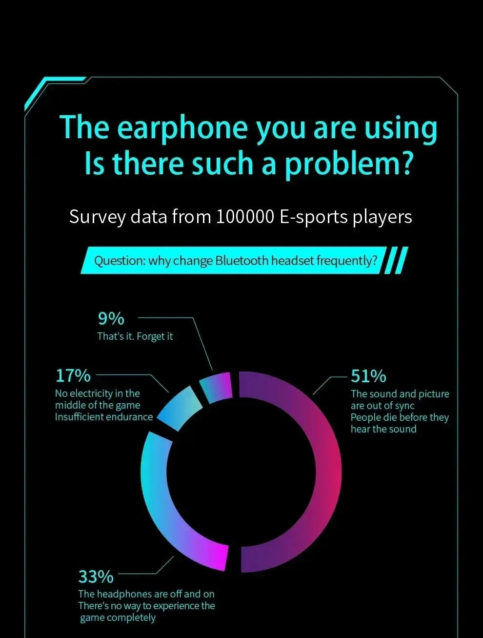 Wireless Bluetooth Earphone Noise Cancelling Earbuds in Ear Buds Mini TWS Headphone Headset Blutooth Phone Blootooth Cellphone Mega Store 4