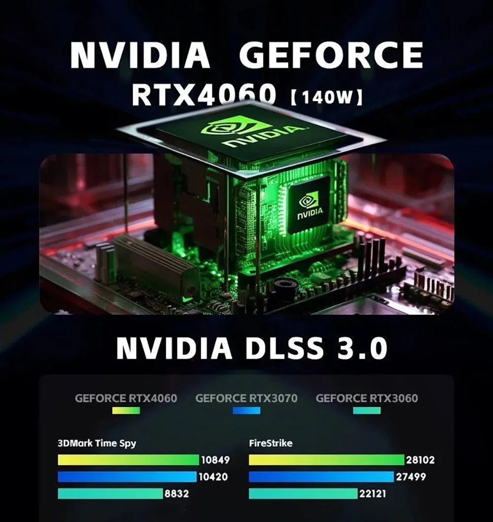 Gaming Laptop 16 inch Intel Core i9-12900H NVIDIA RTX 4060 8G 64GB RMD 4TB SSD DDR5 Windows 11 HD Camera WiFi6 Portable Computer Mega Store 4