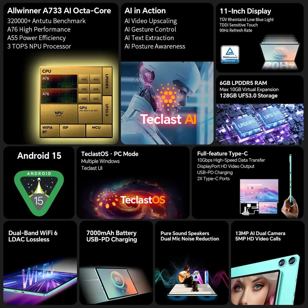 Teclast P50 AI Android 15 AllWinner A733-AI Table 11" 90Hz Screen Octa-Core 6GB 128GB LPDDR5 WIFI-6 7000mAh Battery AI Tab - Mega Store