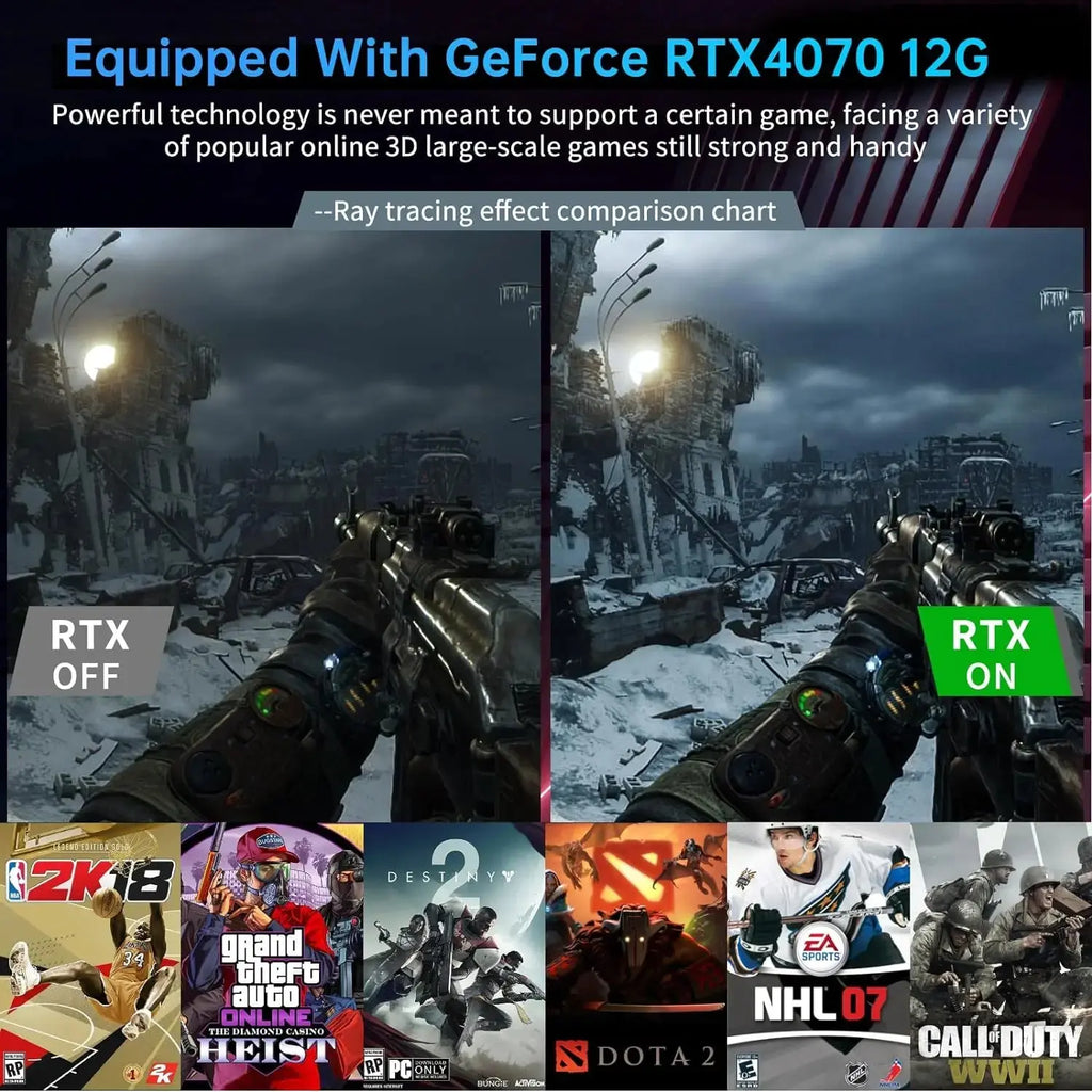 Mini Gaming PC with i7-13700F 16-Core Processor 5.6GHz 32G DDR5 RAM M.2 SSD Windows 11 pro GeForce RTX4070 Dual LAN WiFi6E BT5.3 - Mega Store