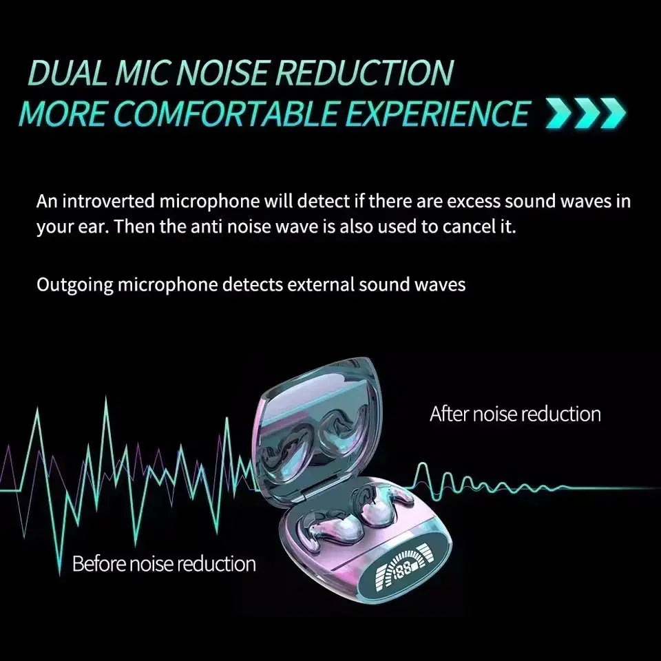 Wireless Bluetooth Earphone Noise Cancelling Earbuds in Ear Buds Mini TWS Headphone Headset Blutooth Phone Blootooth Cellphone Mega Store 4