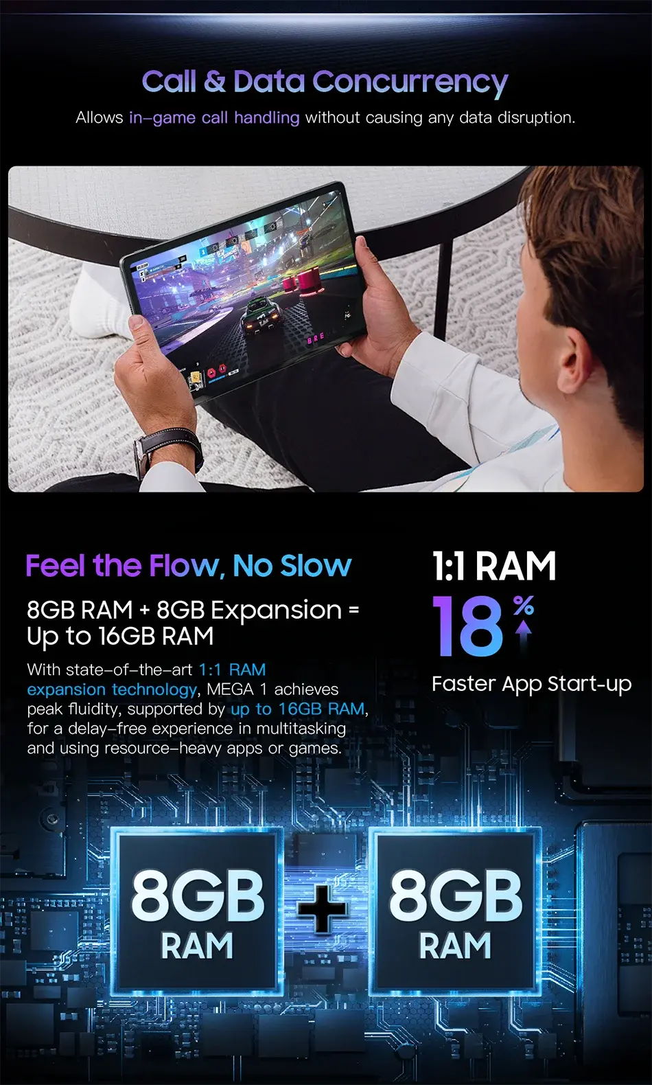 Blackview MEGA 1 Tablet with 16GB RAM expandable, 11.5-inch 2.4K 120Hz display, game call concurrency, and faster app start-up.