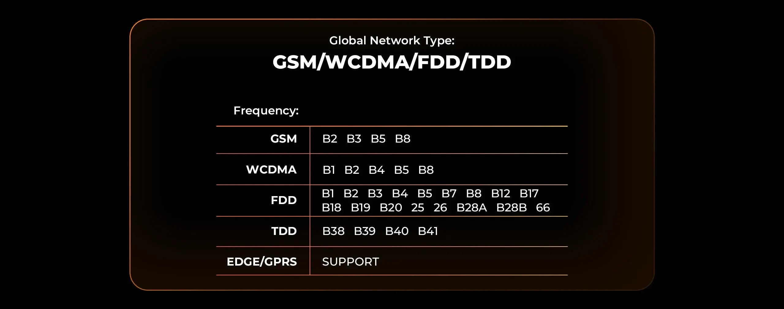 Oukitel RT3 PRO 5150mAh Battery 8"HD Display 13.9mm Ultra-Slim Profile IP68 &IP69K & MIL-STD-810H - Mega Store