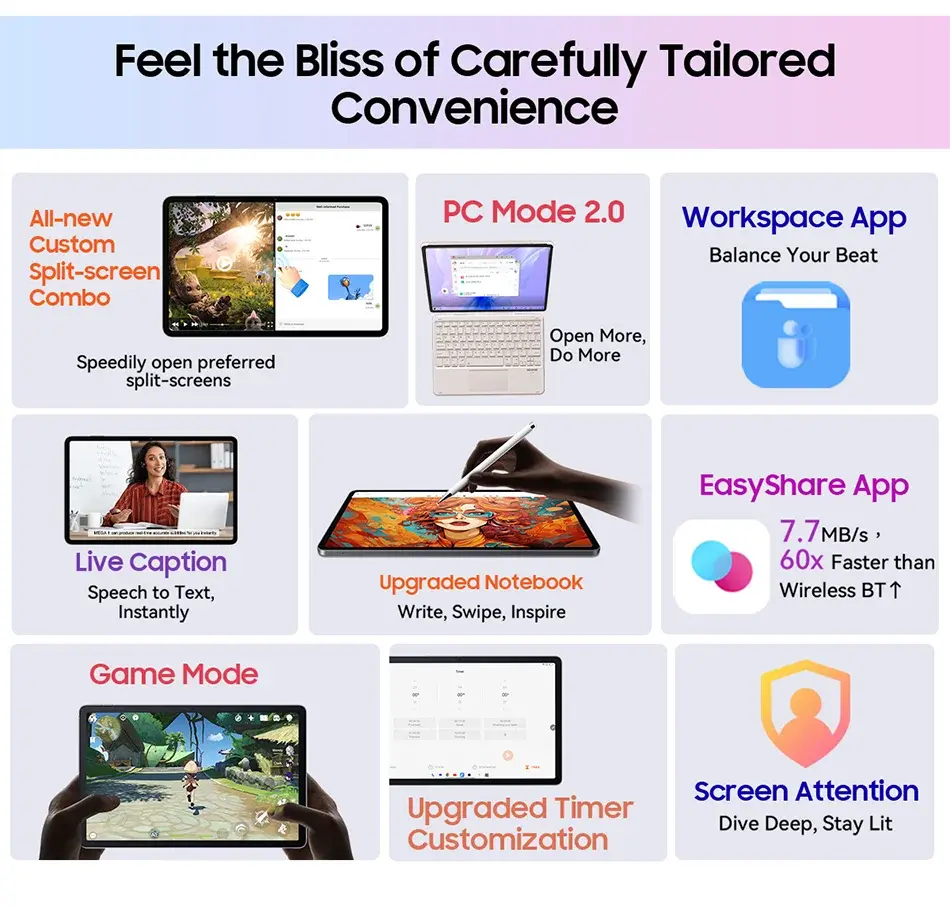 Blackview MEGA 1 Tablet featuring custom split-screen, PC mode 2.0, workspace app, live caption, upgraded notebook, easy share, game mode, timer customization, and screen attention features.