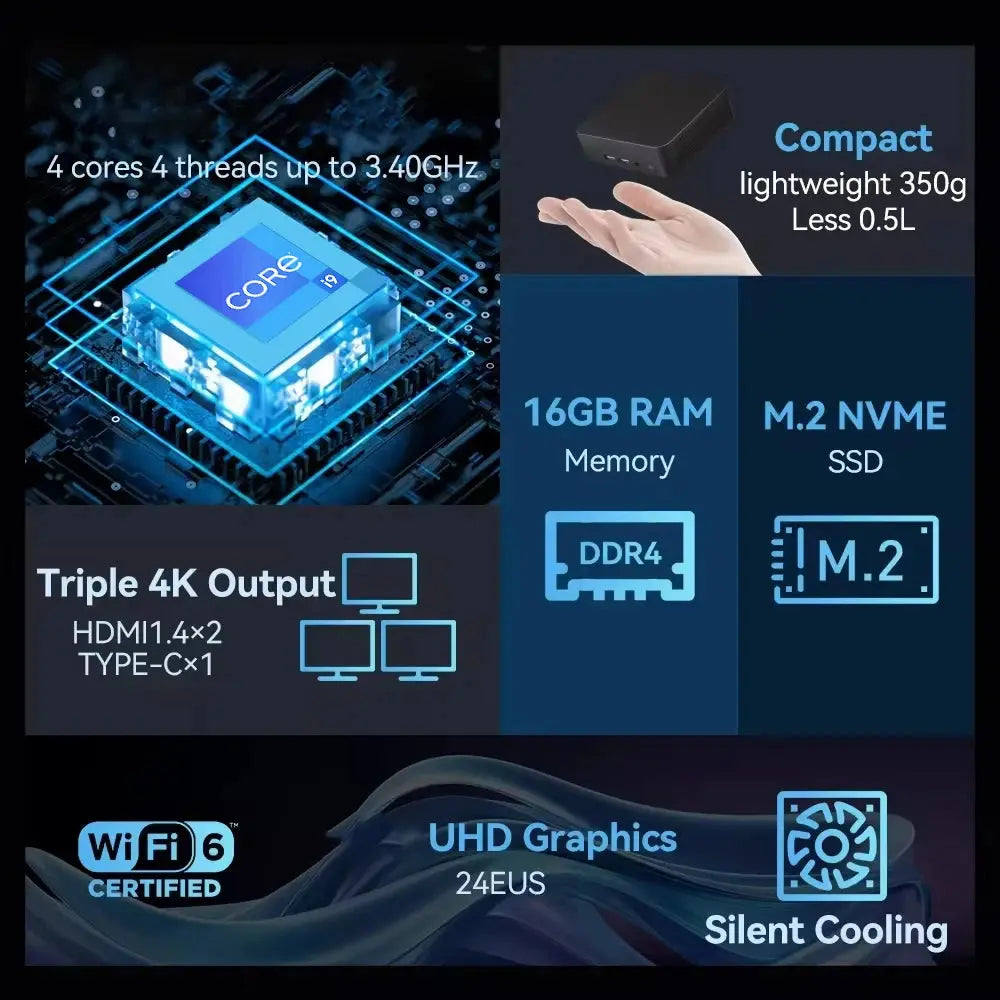 Mini PC Windows 11 pro  Core i9 8950HK 16GB DDR4 1TB SSD PC Gamer Computer Dual WIFI 6 BT5.2 4K HD Mini gaming Pc - Mega Store