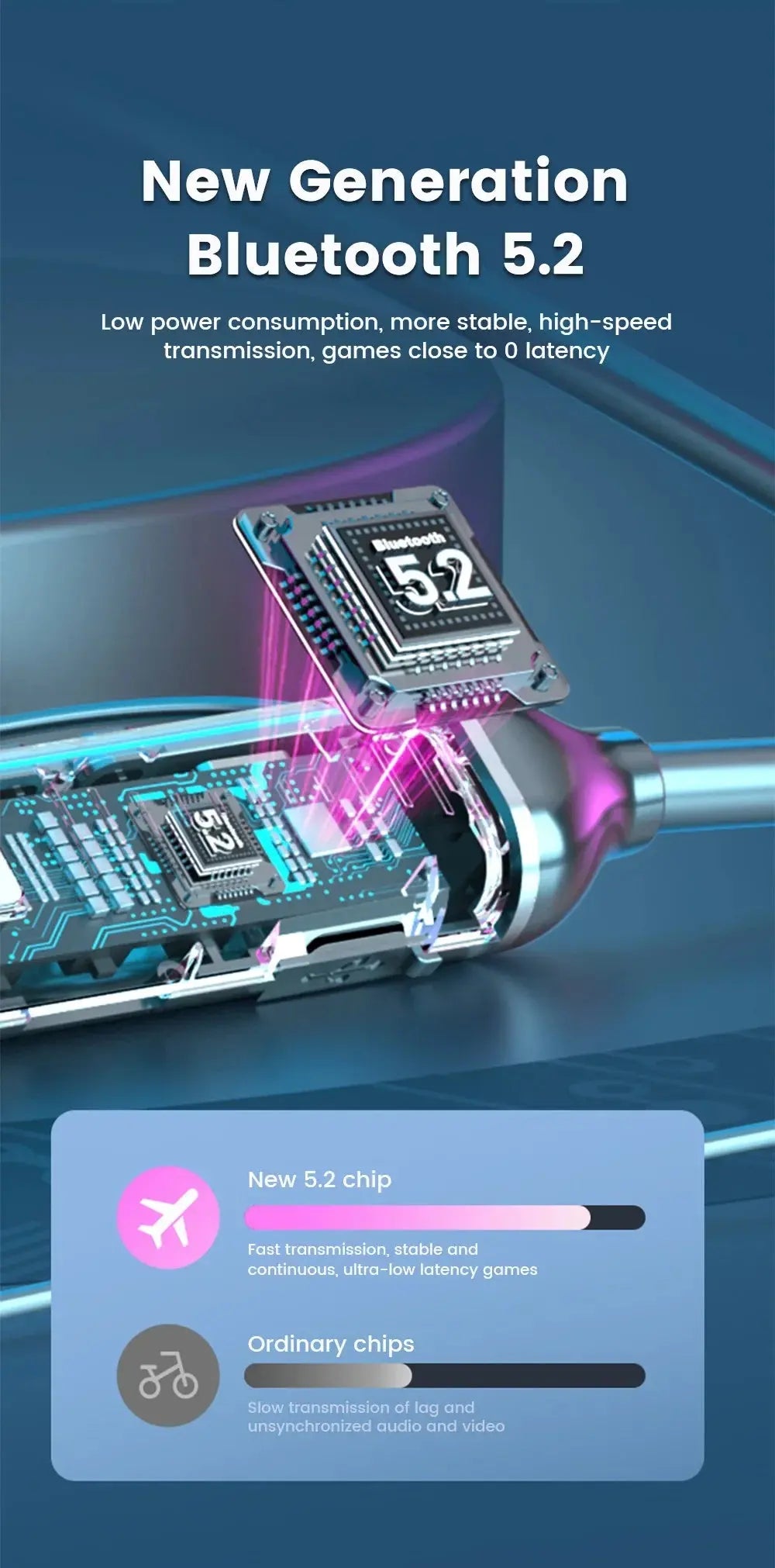 Wireless Earphones 5.3 Neckband Headphones Gaming LED Display Stereo Sports Headset Halter Waterproof Magnetic Earbuds Mega Store 4