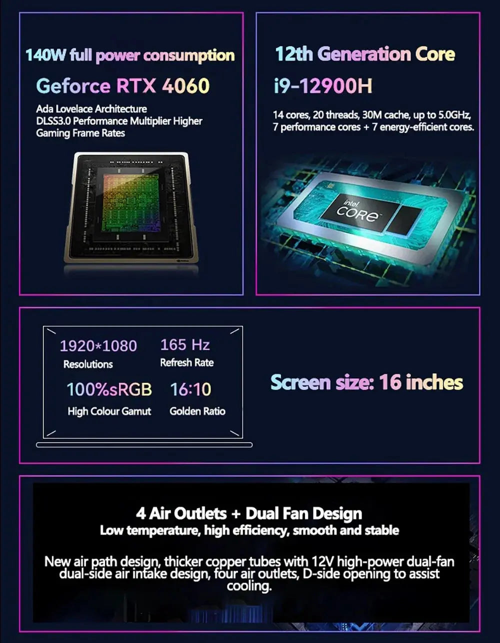 Gaming Laptop 16 inch Intel Core i9-12900H NVIDIA RTX 4060 8G 64GB RMD 4TB SSD DDR5 Windows 11 HD Camera WiFi6 Portable Computer Mega Store 4