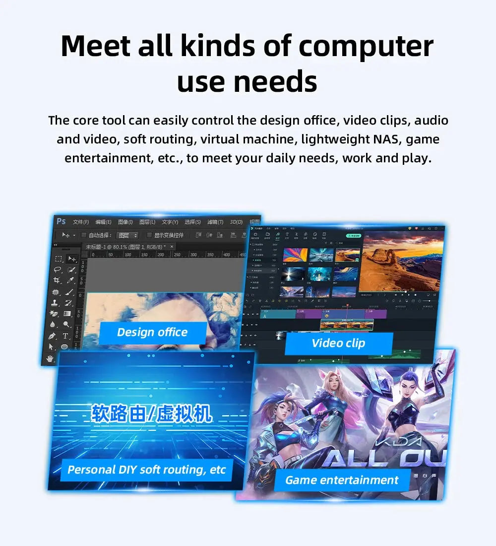 13th Gen Pocket Mini PC i5 1340P i5 1355U i3 1115G4 DDR5  32GB RAM  NVME  WIFI6  NUC Mini Gaming PC Portable Computer 2 LAN HTPC - Mega Store