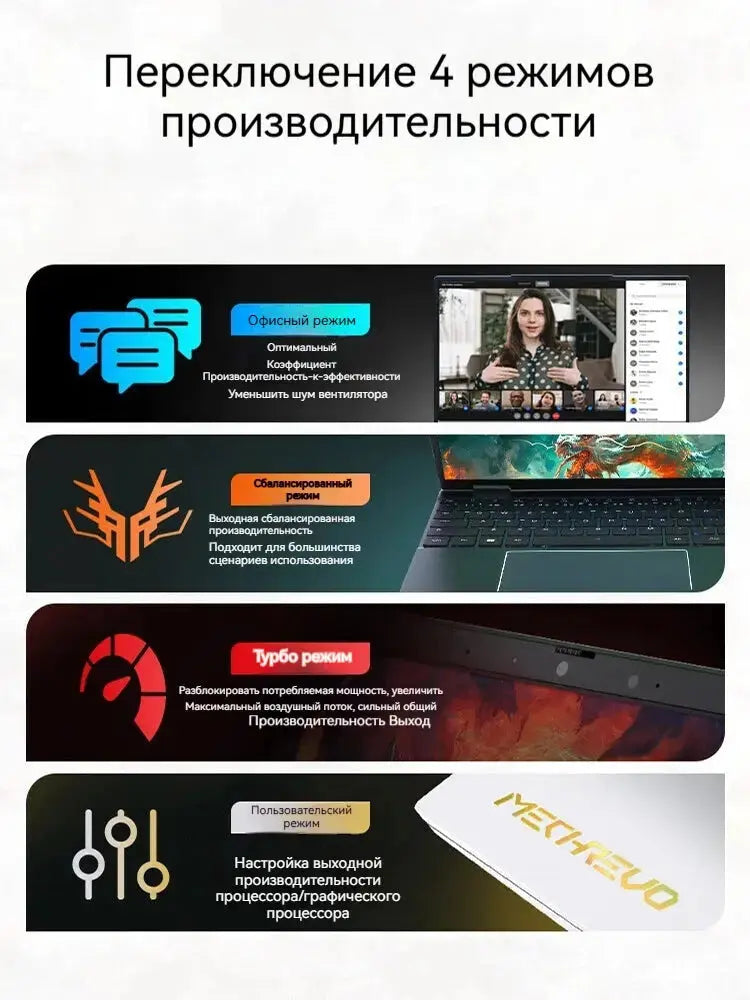 MECHREVO 15PRO Gaming Laptop AMD Ryzen 7 8745H Processor NVIDIA GeForce RTX4060 Graphics 16GB Memory 1024GB SSD for Gamers Mega Store 4